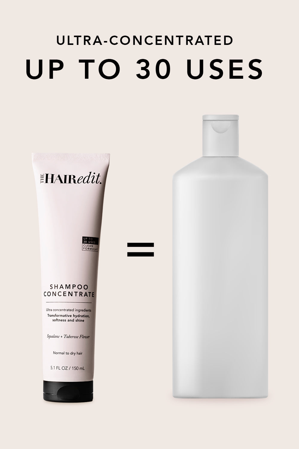 the hair edit shampoo concentrate up to 30 uses infographic7